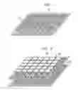 Fig. 02 - Three-dimensional processing system having multiple caches that can be partitioned, conjoined, and managed according to more than one set of rules and/or configurations