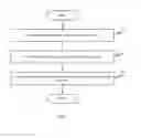 Fig. 02 - System and method for application level caching