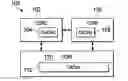Fig. 01 - System and method for detecting false sharing