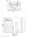 Fig. 02 - System and method for detecting false sharing