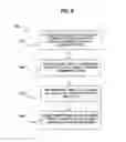 Fig. 08 - Object caching for mobile data communication with mobility management