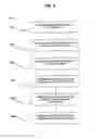 Fig. 09 - Object caching for mobile data communication with mobility management