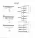 Fig. 06 - Method and system for improving serial port memory communication latency and reliability