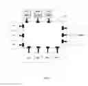 Fig. 02 - Method of secure management of a memory space for microcontroller