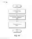 Fig. 28 - SYSTEMS AND METHODS FOR STORAGE CONSISTENCY