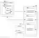 Fig. 01 - Memory allocation analysis