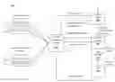Fig. 01 - Message management system for information transfer within a multitasking system