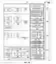 Fig. 02 - Requesting memory spaces and resources using a memory controller