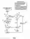 Fig. 04 - Compact and efficient communication security through combining anti-replay with encryption