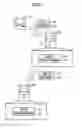 Fig. 02 - Apparatus, method and computer-readable medium for user authentication
