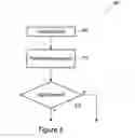 Fig. 06 - Securing backing storage data passed through a network