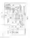 Fig. 06 - Methods and circuits for dynamically scaling DRAM power and performance