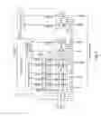 Fig. 08 - Methods and circuits for dynamically scaling DRAM power and performance