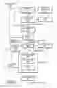 Fig. 01 - Power Supply Droop Reduction Using Feed Forward Current Control