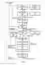 Fig. 03 - Power Supply Droop Reduction Using Feed Forward Current Control