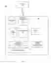 Fig. 02 - Power conservation based on caching