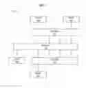 Fig. 02 - Deadlock detection and recovery in SAS