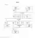 Fig. 07 - Deadlock detection and recovery in SAS