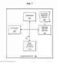 Fig. 08 - Deadlock detection and recovery in SAS
