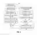 Fig. 07 - Leveraging user-to-tool interactions to automatically analyze defects in IT services delivery