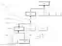 Fig. 01 - Cause and effect mapping for failure mode effect analysis creation and risk management