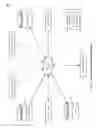 Fig. 02 - Organizing network performance metrics into historical anomaly dependency data