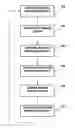 Fig. 01 - Systems and methods for storing information