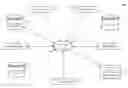 Fig. 01 - Organizing network performance metrics into historical anomaly dependency data