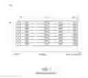 Fig. 02 - Configuring and reconfiguring blocks of memory cells to store user data and ECC data