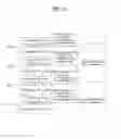 Fig. 07 - Digital broadcasting system and data processing method