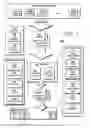 Fig. 02 - CUSTOMIZED NEWSLETTER CREATION AND DELIVERY