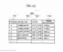 Fig. 26 - Method for controlling information apparatus and computer-readable recording medium