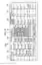 Fig. 27 - Method for controlling information apparatus and computer-readable recording medium