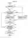 Fig. 34 - Method for controlling information apparatus and computer-readable recording medium
