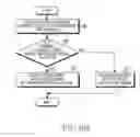 Fig. 19 - Method and apparatus for message processing