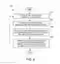 Fig. 08 - Presenting object properties