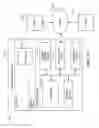 Fig. 20 - Presenting object properties
