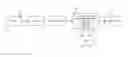 Fig. 01 - Minimizing Database Repros using Language Grammars