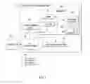 Fig. 02 - METHOD AND SYSTEM FOR DEBUGGING A CHANGE-SET