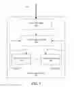 Fig. 02 - Automatic parallelism tuning for apply processes