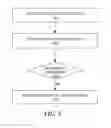 Fig. 05 - Automatic parallelism tuning for apply processes