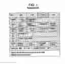 Fig. 02 - Information descriptor and extended information descriptor data structures for digital television signals