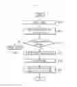 Fig. 33 - METHOD FOR TRANSMITTING A BROADCAST SERVICE, METHOD FOR RECEIVING A BROADCAST SERVICE, AND APPARATUS FOR RECEIVING A BROADCAST SERVICE