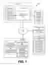 Fig. 02 - Account management for network sites