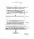 Fig. 07 - System and method for webpage analysis