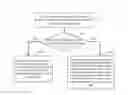 Fig. 01 - Method, apparatus, and system of detecting unauthorized data modification