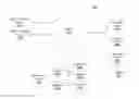 Fig. 01 - SYSTEMS AND METHODS TO DETECT AND RESPOND TO DISTRIBUTED DENIAL OF SERVICE (DDoS) ATTACKS