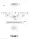 Fig. 03 - Cyber security analytics architecture