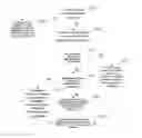 Fig. 01 - SECURITY DETECTION METHOD AND SYSTEM
