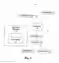 Fig. 02 - SYSTEM, METHOD, AND COMPUTER PROGRAM PRODUCT FOR PROVIDING MULTIPLE REMEDIATION TECHNIQUES